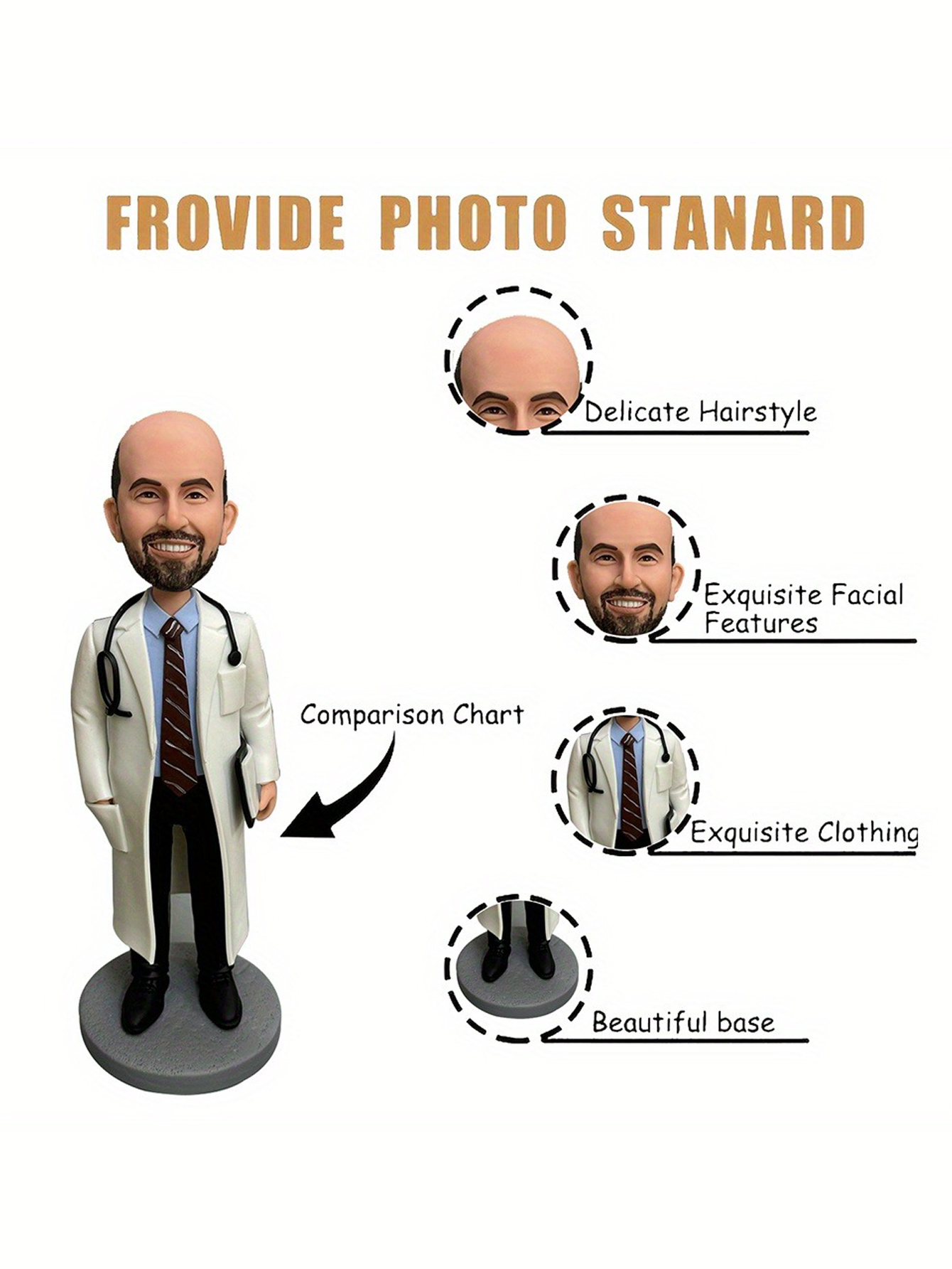 Custom Doctor-Themed Clay Figurine Doll Gift